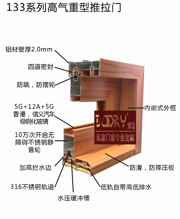 133重型推拉门