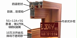 挑选门窗四大误区，您中招了吗？